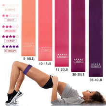 画像をギャラリービューアに読み込む, Resistance Bands Yoga
