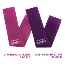 画像をギャラリービューアに読み込む, Resistance Bands Yoga